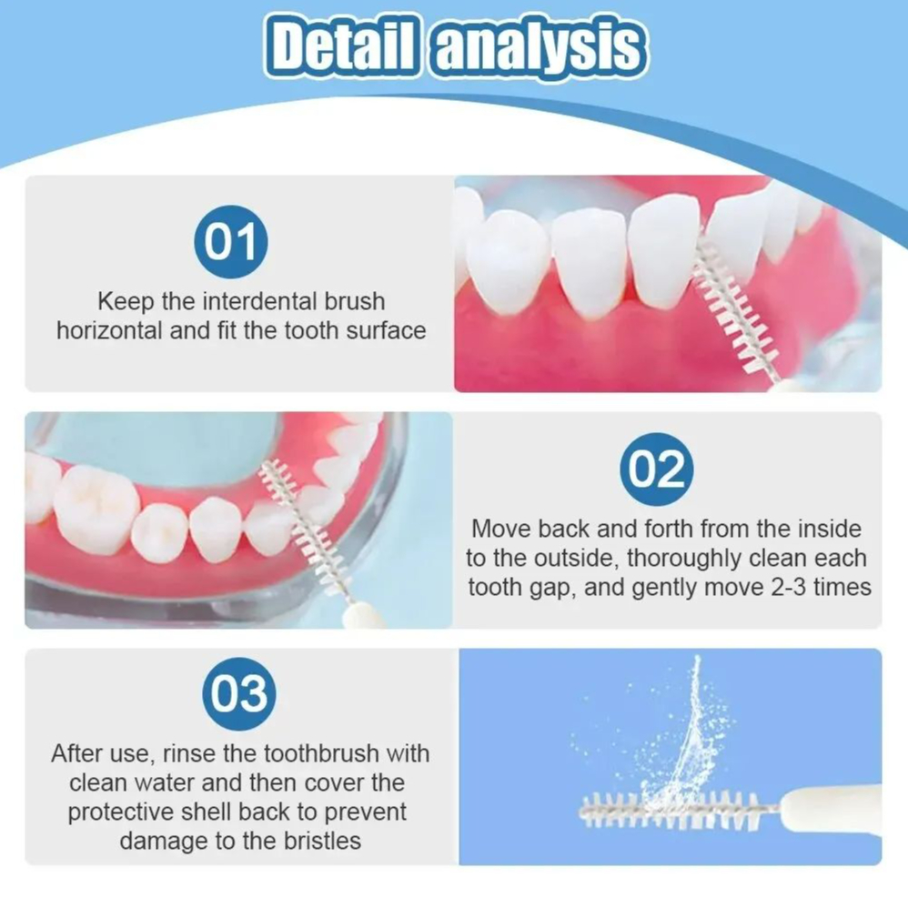 Interdentalbürstenbox, Interde – Teeth Whitening Brush Bewertung und Preis