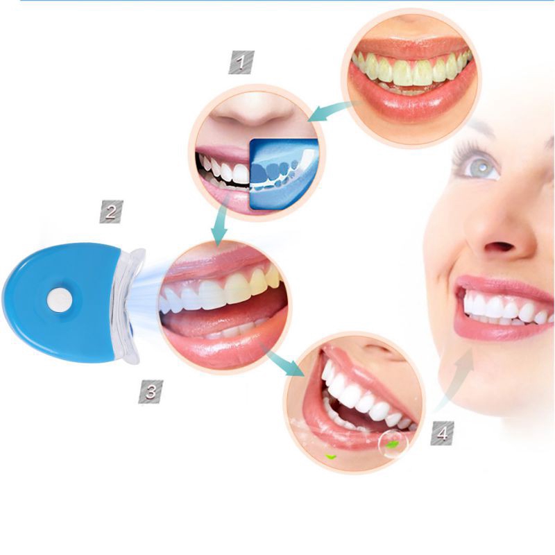 LED-Zahnaufhellungslicht Blaue – Teeth Whitening Uv Light Bewertung und Preis