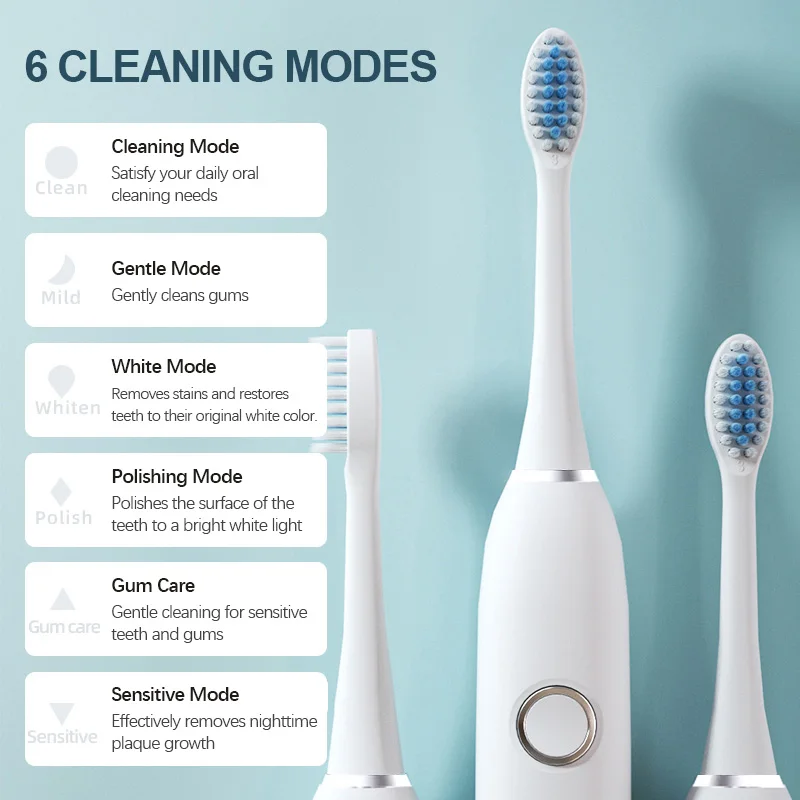 KLXKLX Sonic Elektrische Zahnb – Teeth Whitening Procedure Bewertung und Preis