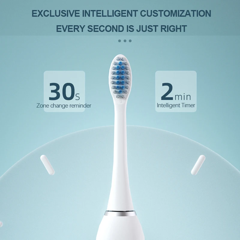 KLXKLX Sonic Elektrische Zahnb – Teeth Whitening Procedure Bewertung und Preis