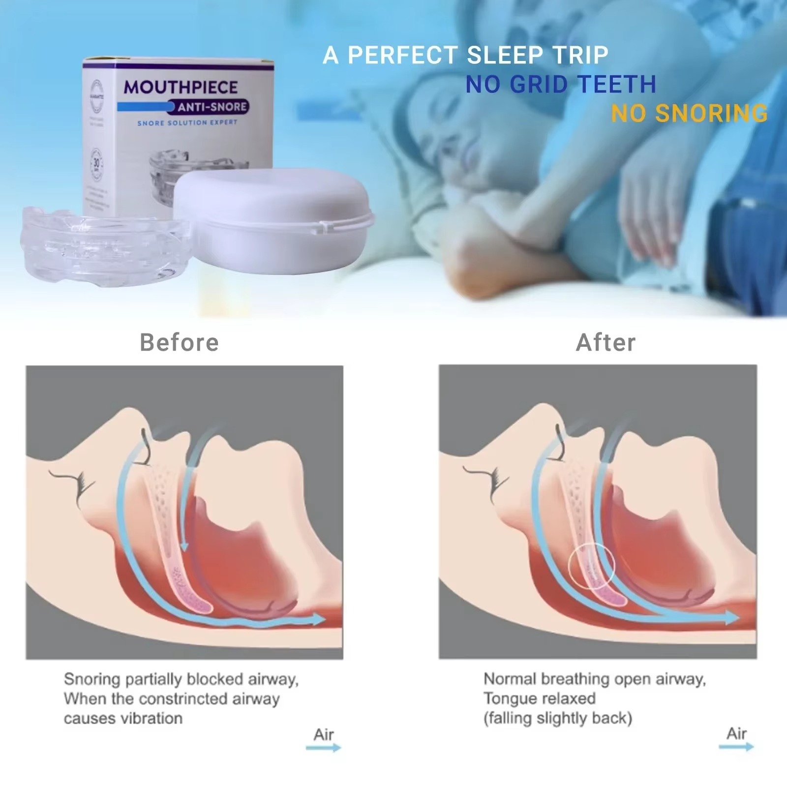 1/2/3/4/5 Stück, Anti-Schnarch – Dental Guard Night Bewertung und Preis